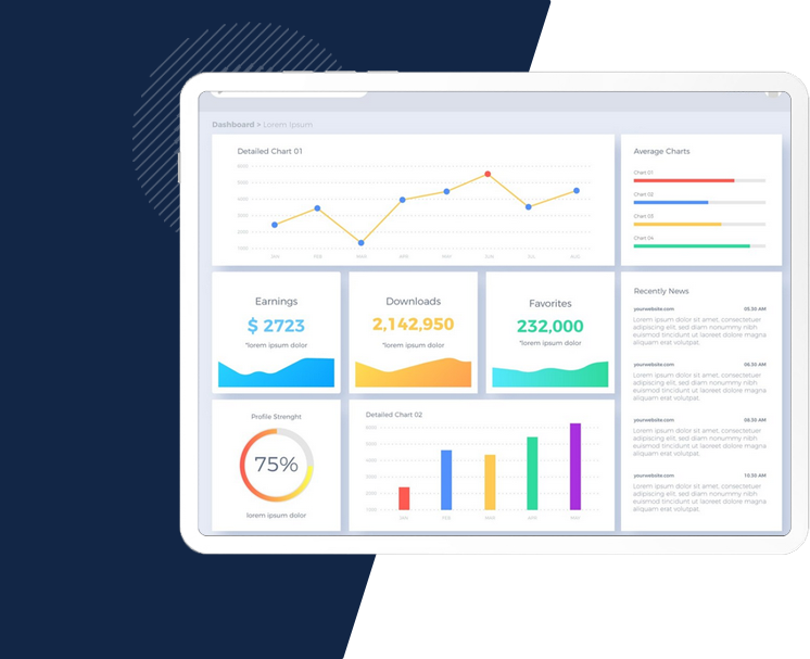 dashboard screenshot