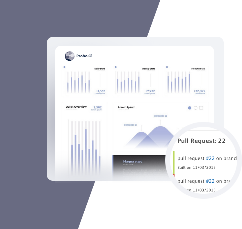 dashboard screenshot